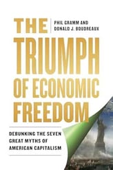 econ freedom-1